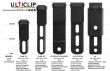 Mocowanie Ulticlip Slim 3.3 - 2