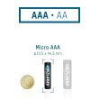 Akumulatory Ansmann NiZn AAA R03 900 mWh 1.6V 4szt - 4