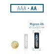 Akumulatory Ansmann NiZn AA R6 2500 mWh 1.6V 4 szt - 3
