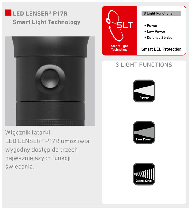 slt-p17r